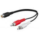 Adaptateur de câble audio Y, stéréo RCA mâle à RCA femelle